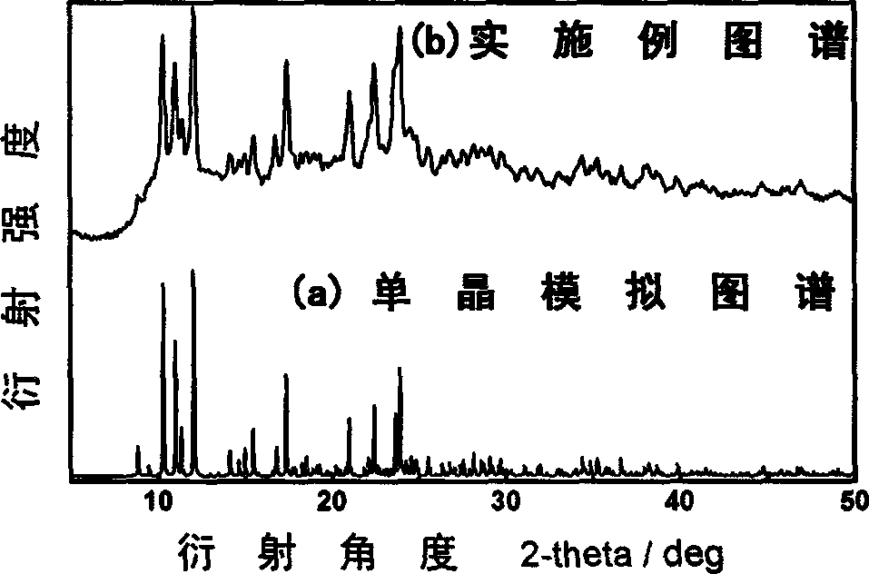 CuIN2P-type red light emitting material with cuprous complexes