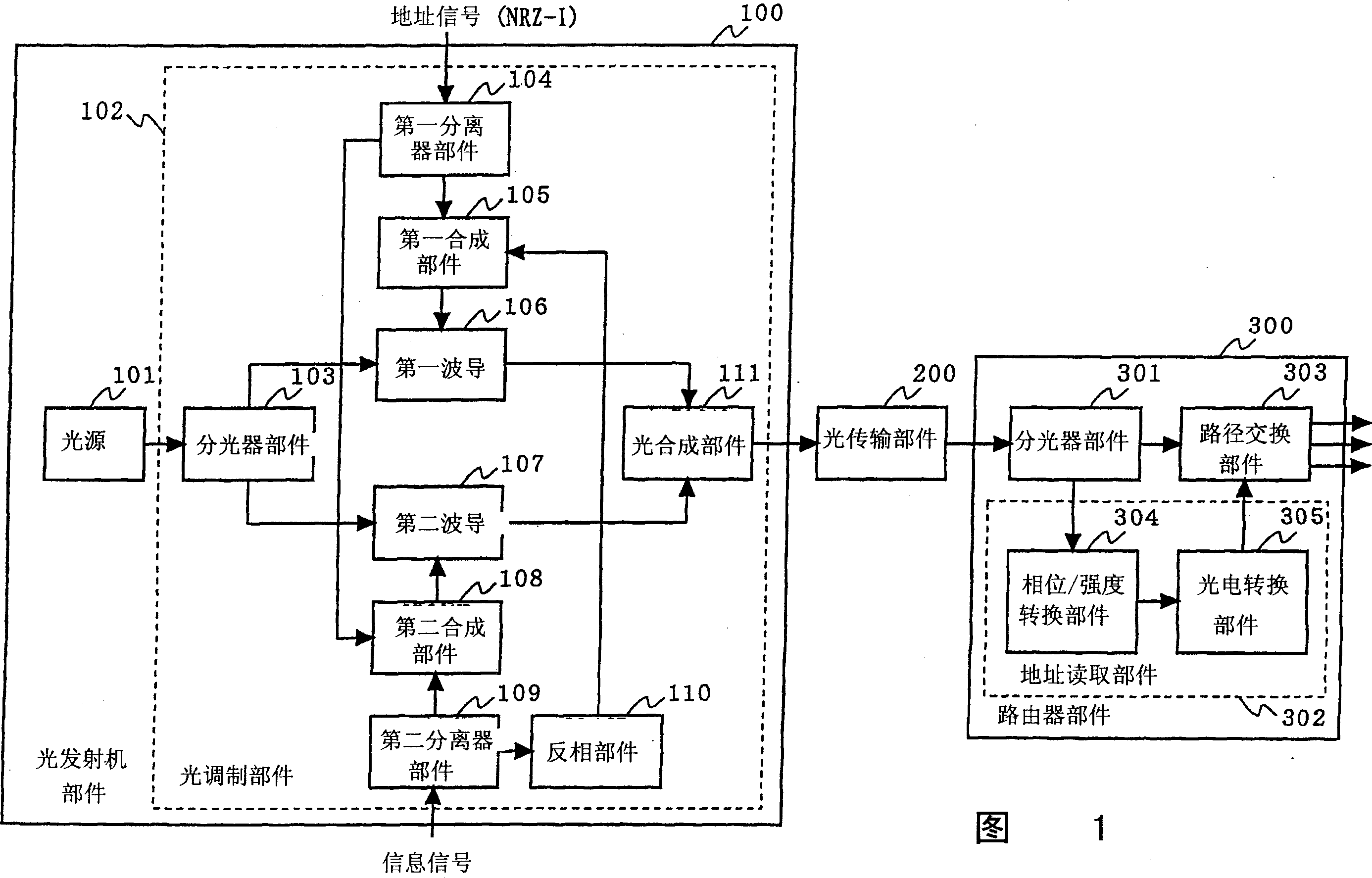 Optical packet exchanger