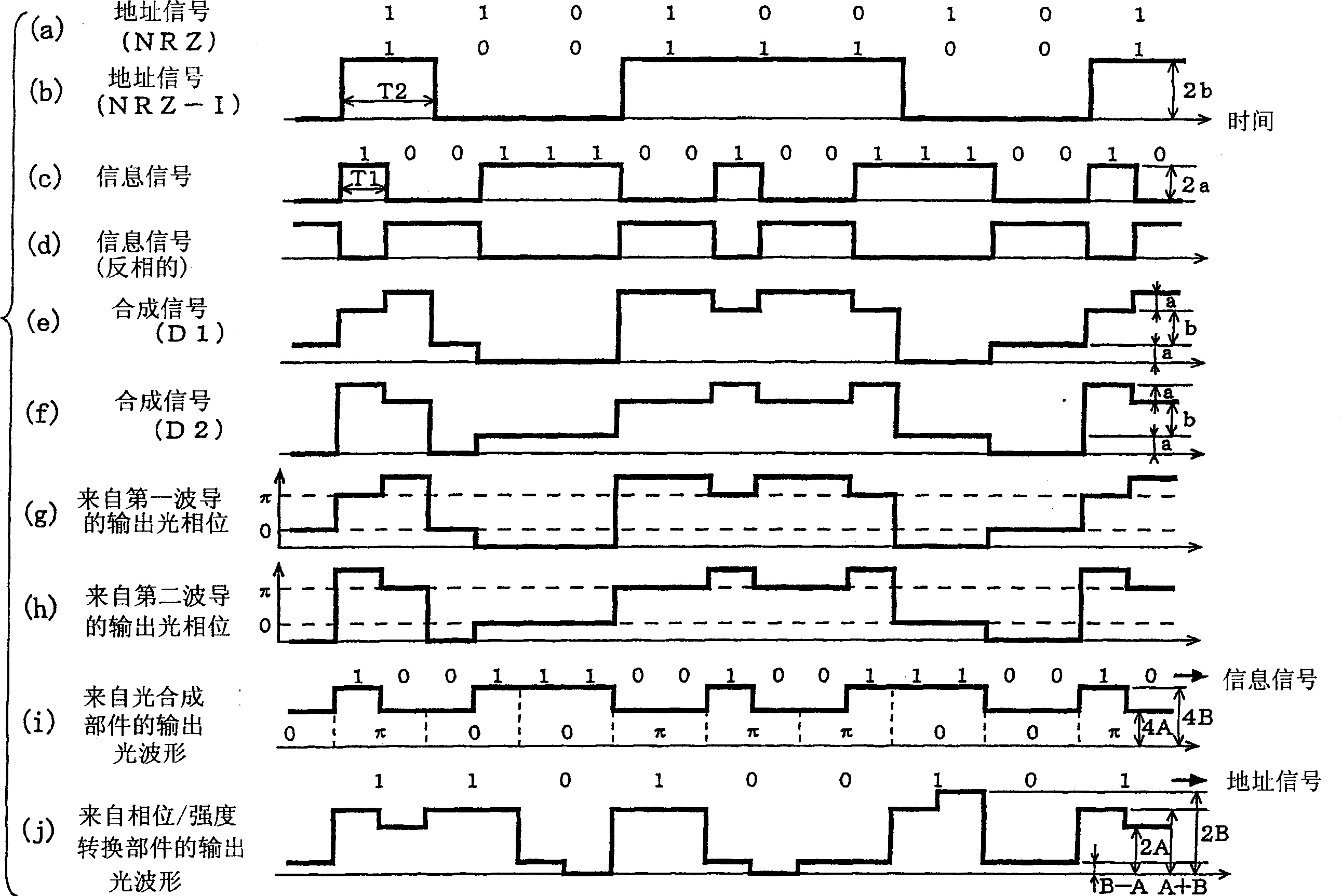 Optical packet exchanger