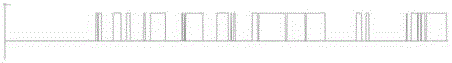 Vehicle queue length fast detection algorithm based on local feature analysis