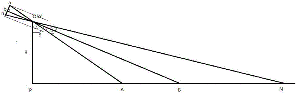 Vehicle queue length fast detection algorithm based on local feature analysis