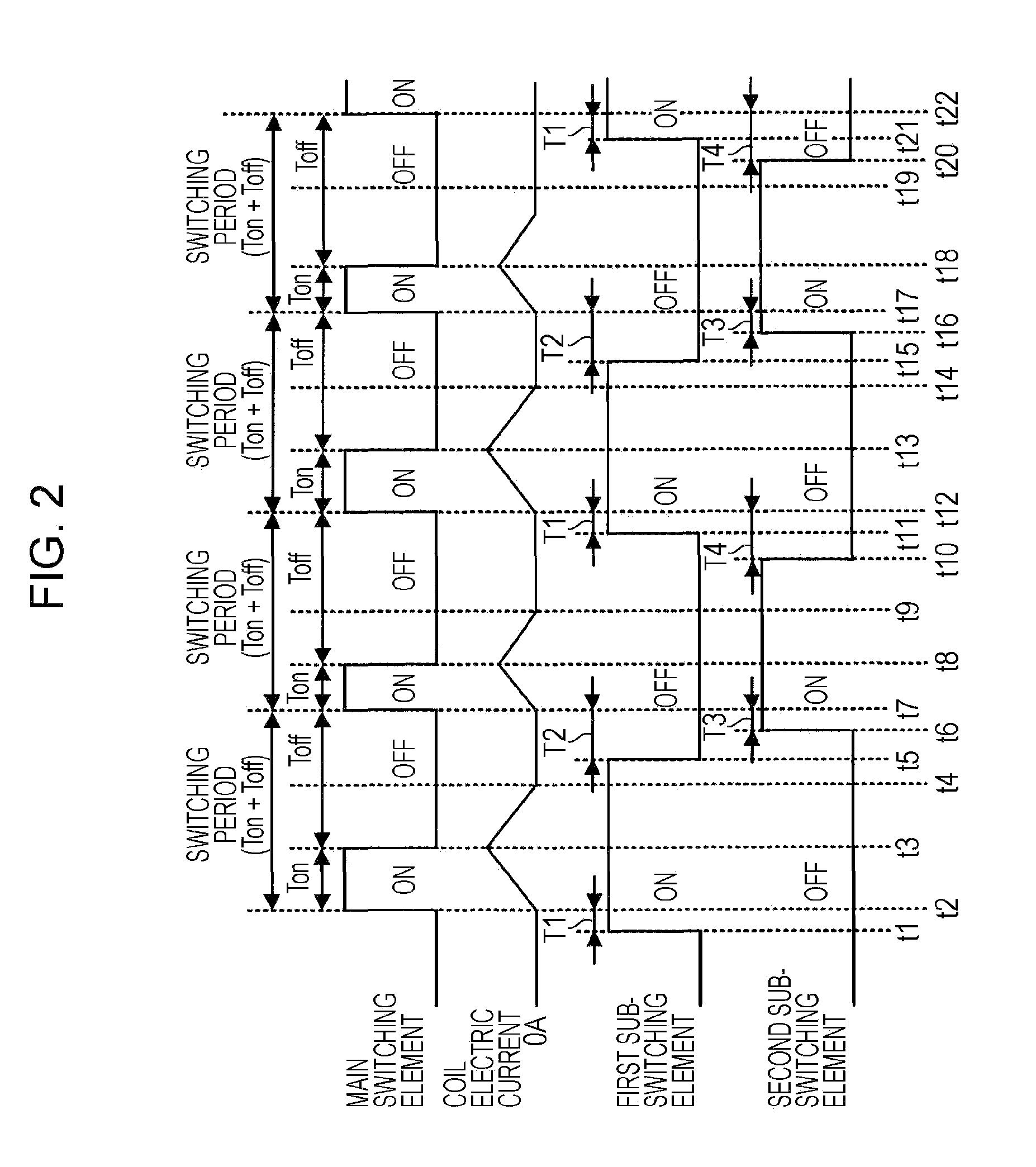 Switching device and method of controlling switching device