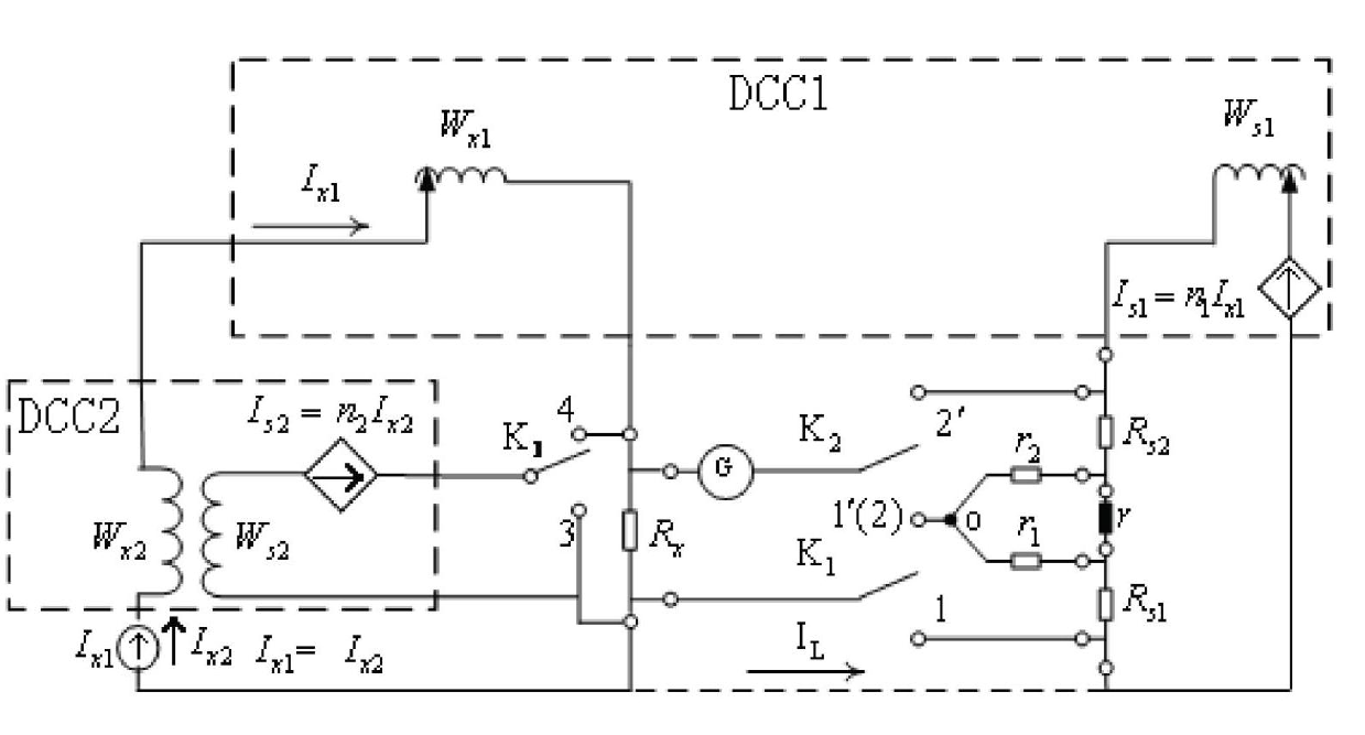 Method for measuring current dependence of direct-current standard resistors by utilizing multiplied current