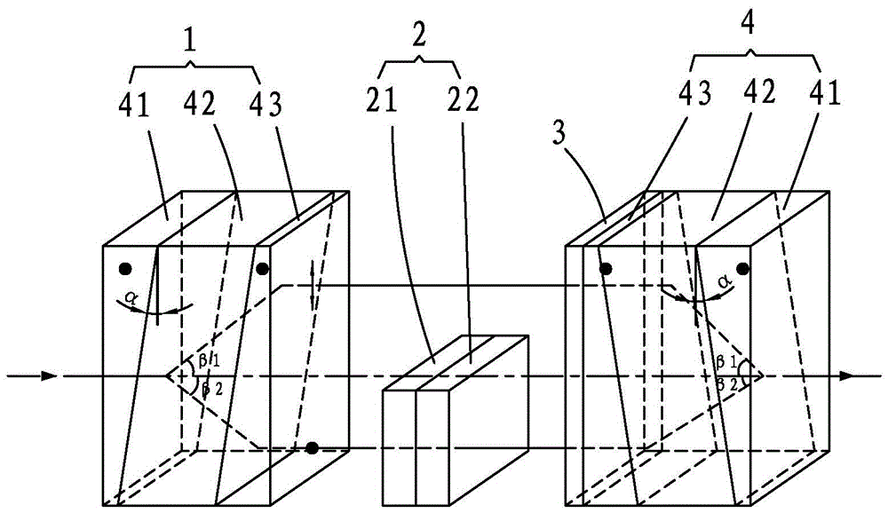 A filtering device for a cross-wavelength wavelength division multiplexer