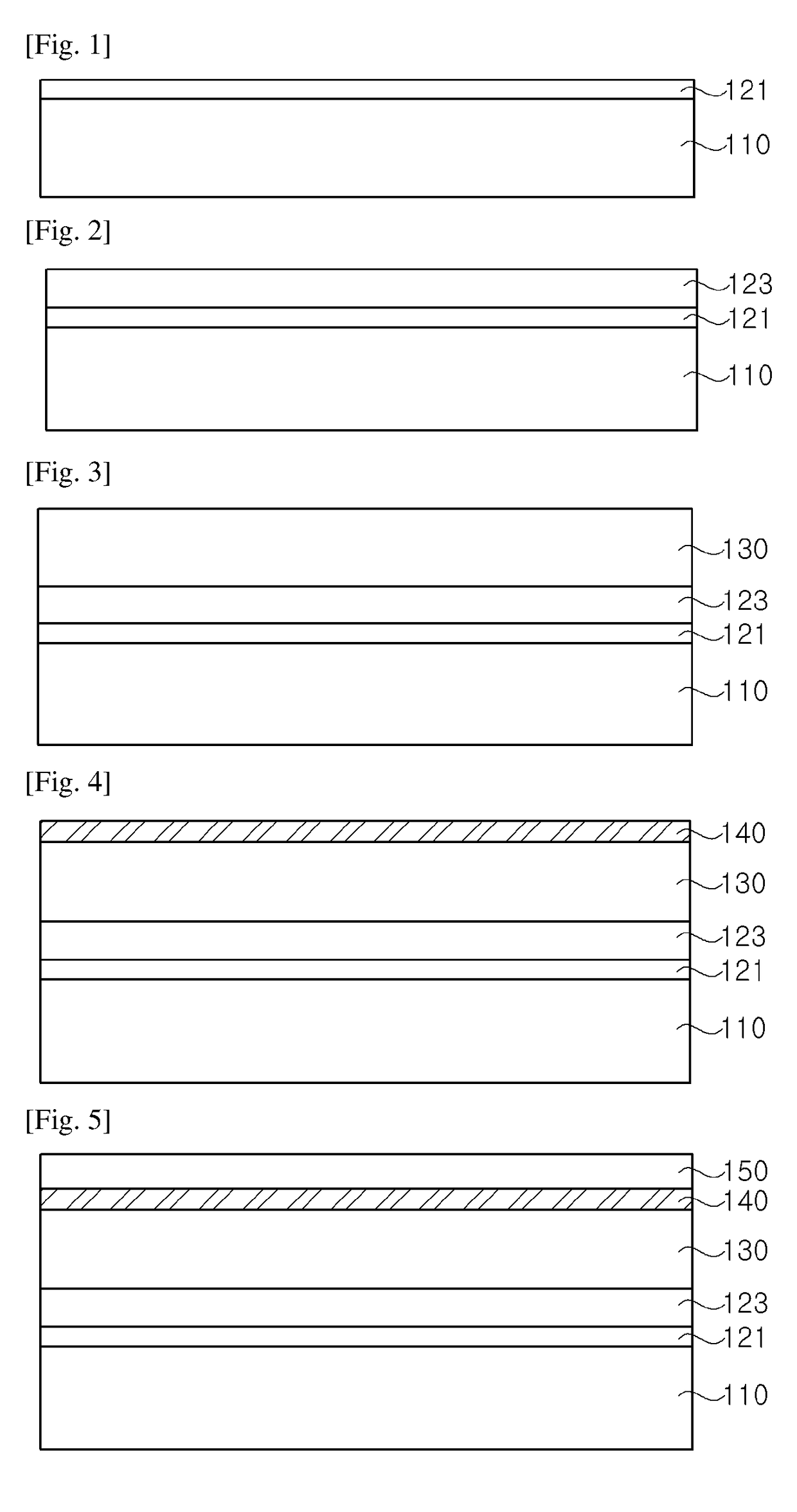 UV light emitting device