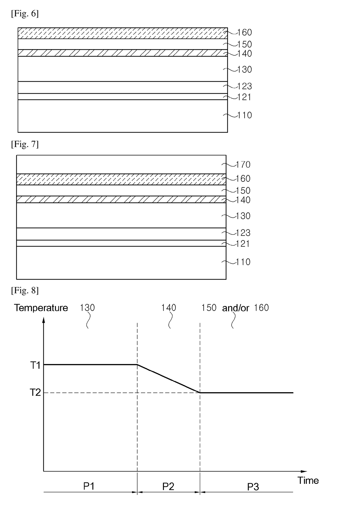 UV light emitting device