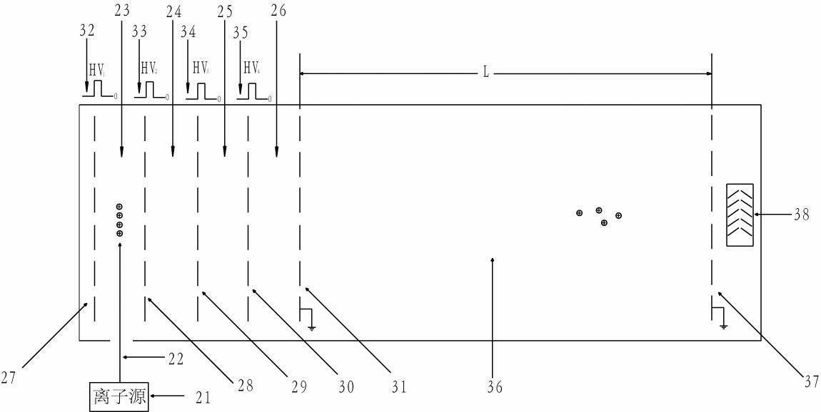 Quality analysis method based on restricted theory of relativity and mass spectroscope