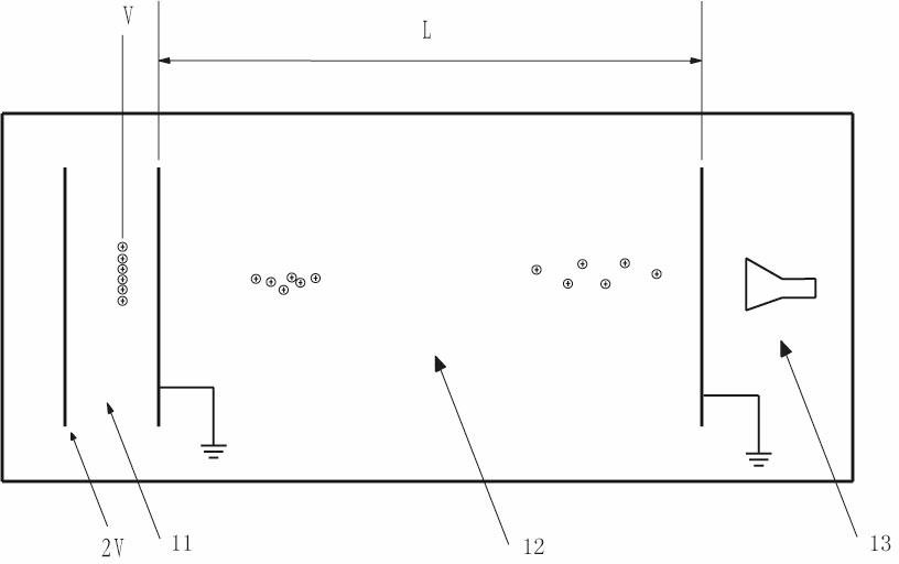 Quality analysis method based on restricted theory of relativity and mass spectroscope