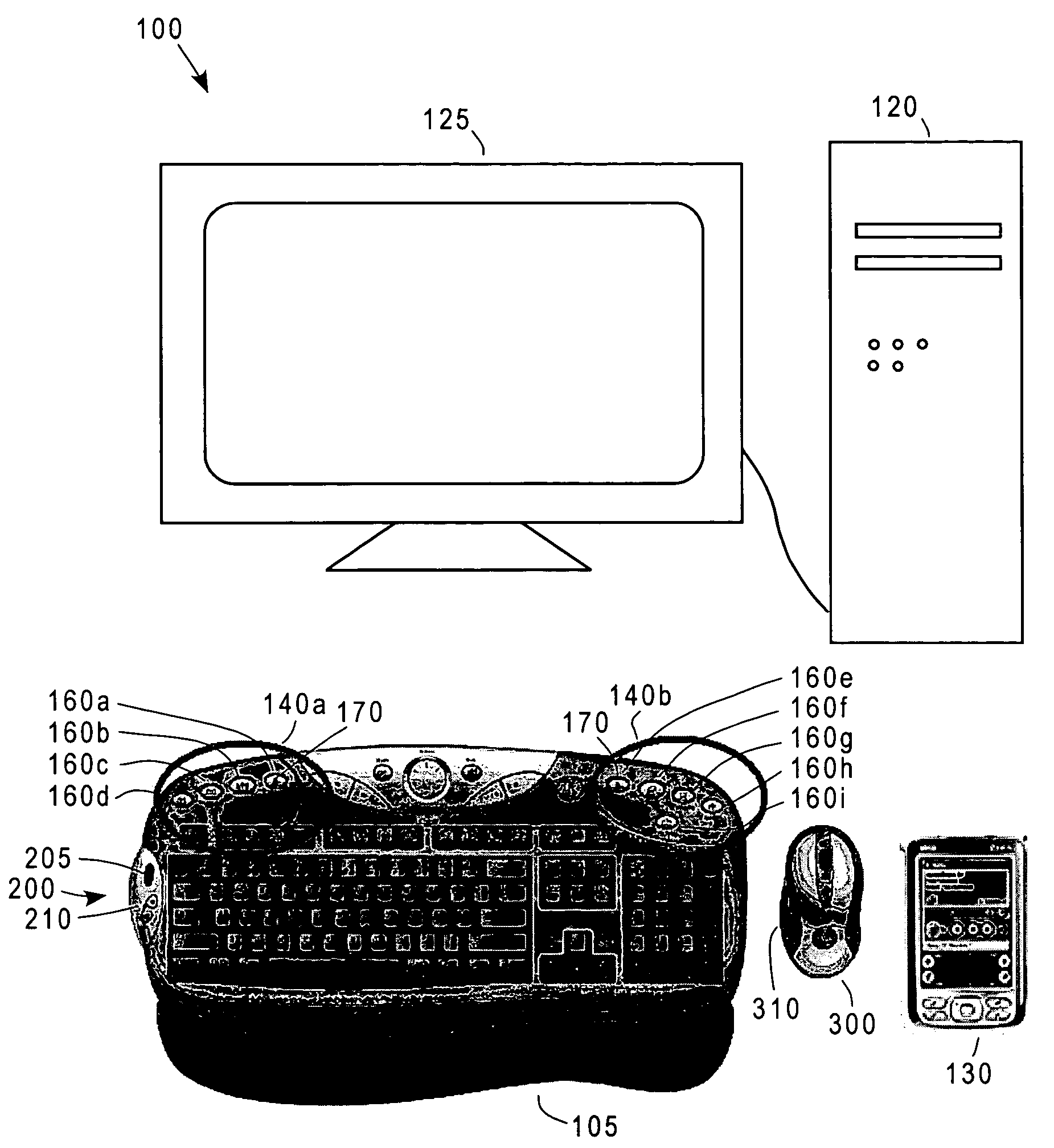 Communication zone on a keyboard