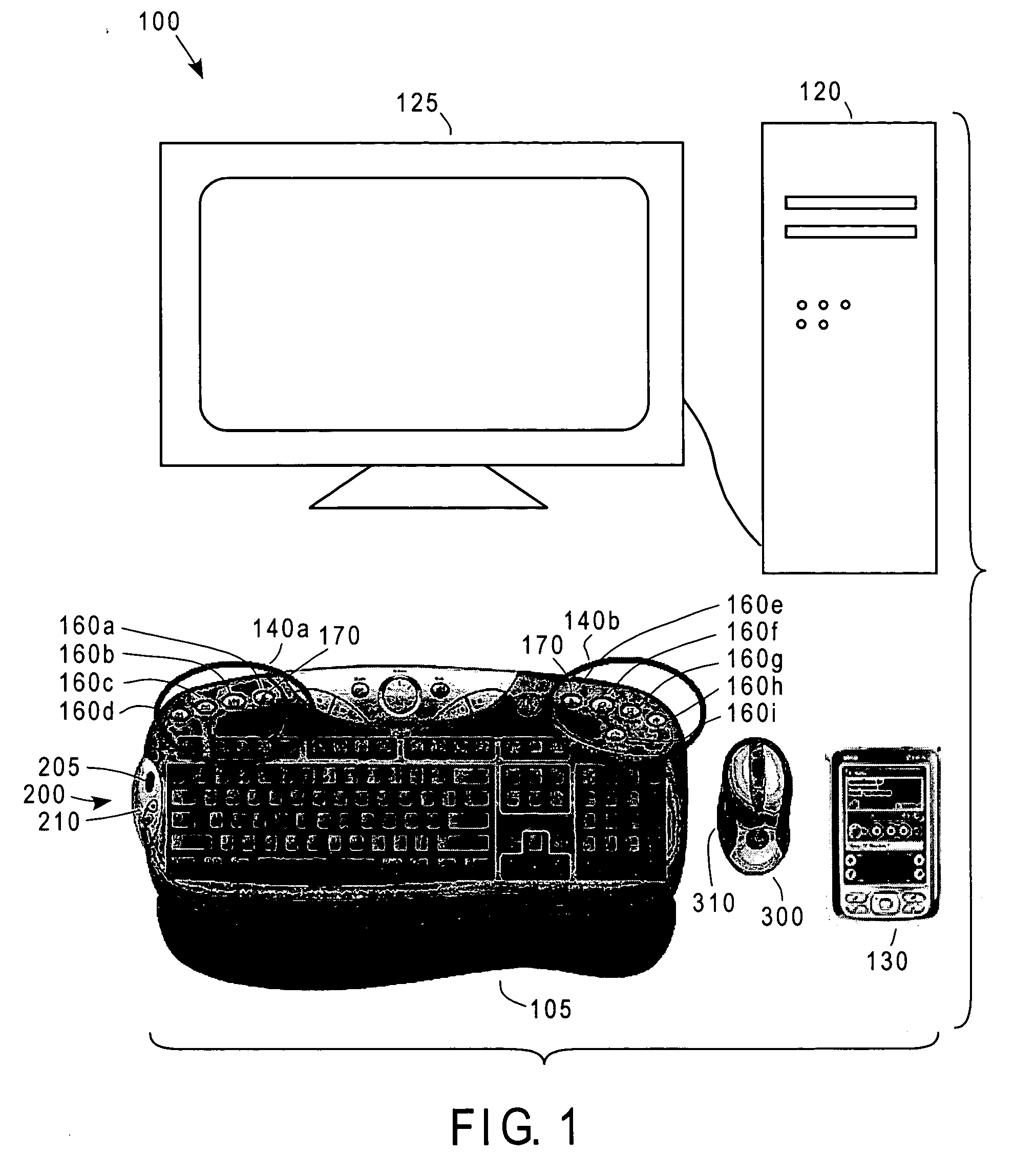 Communication zone on a keyboard