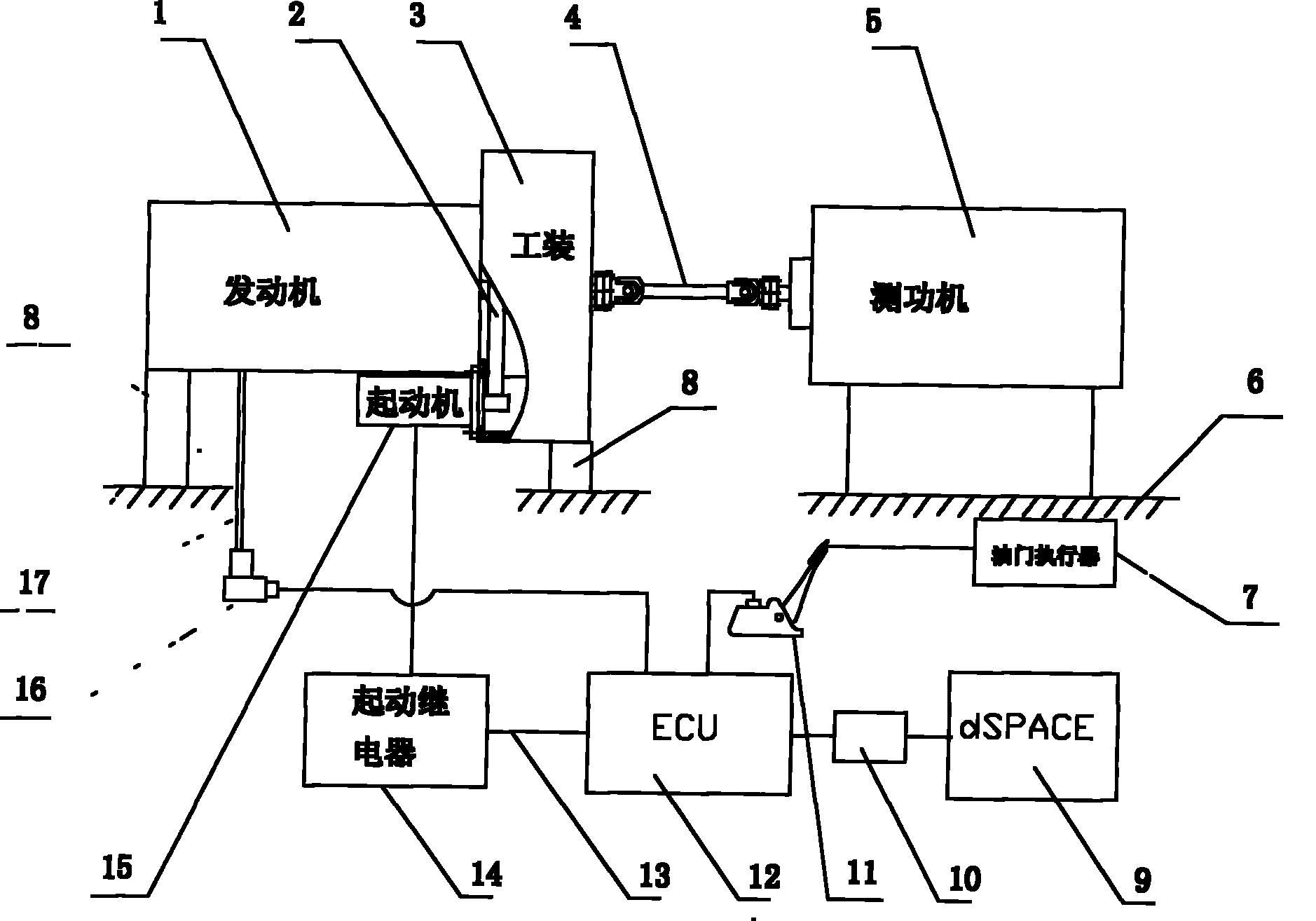 Reliability test system for mild hybrid power engine