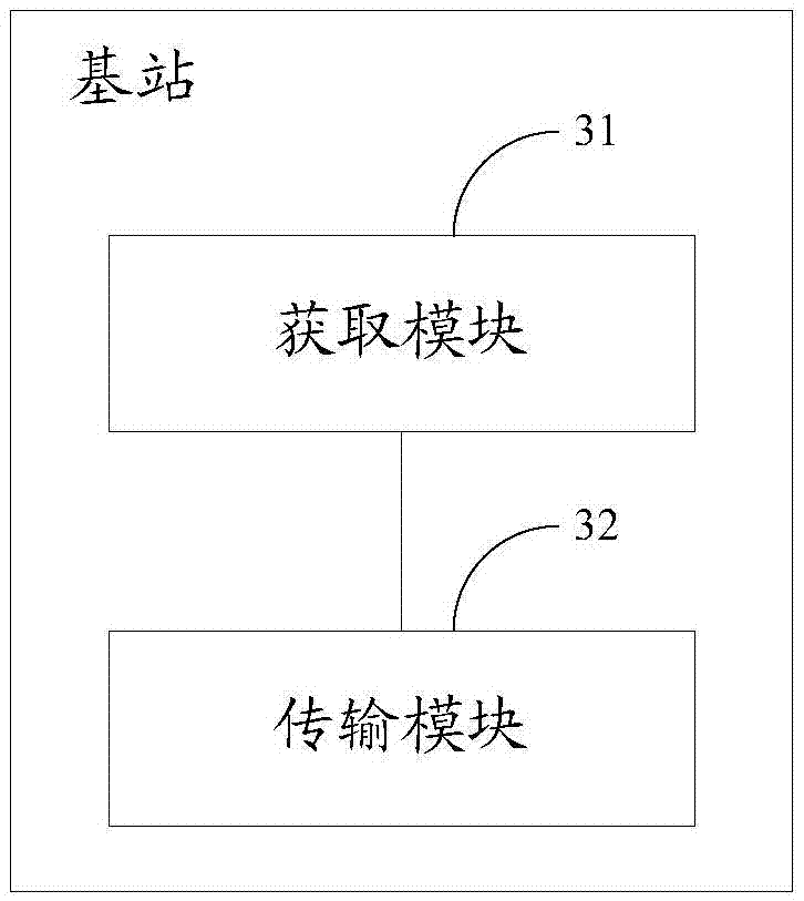 Uplink information feedback and downlink data transmission methods and equipment