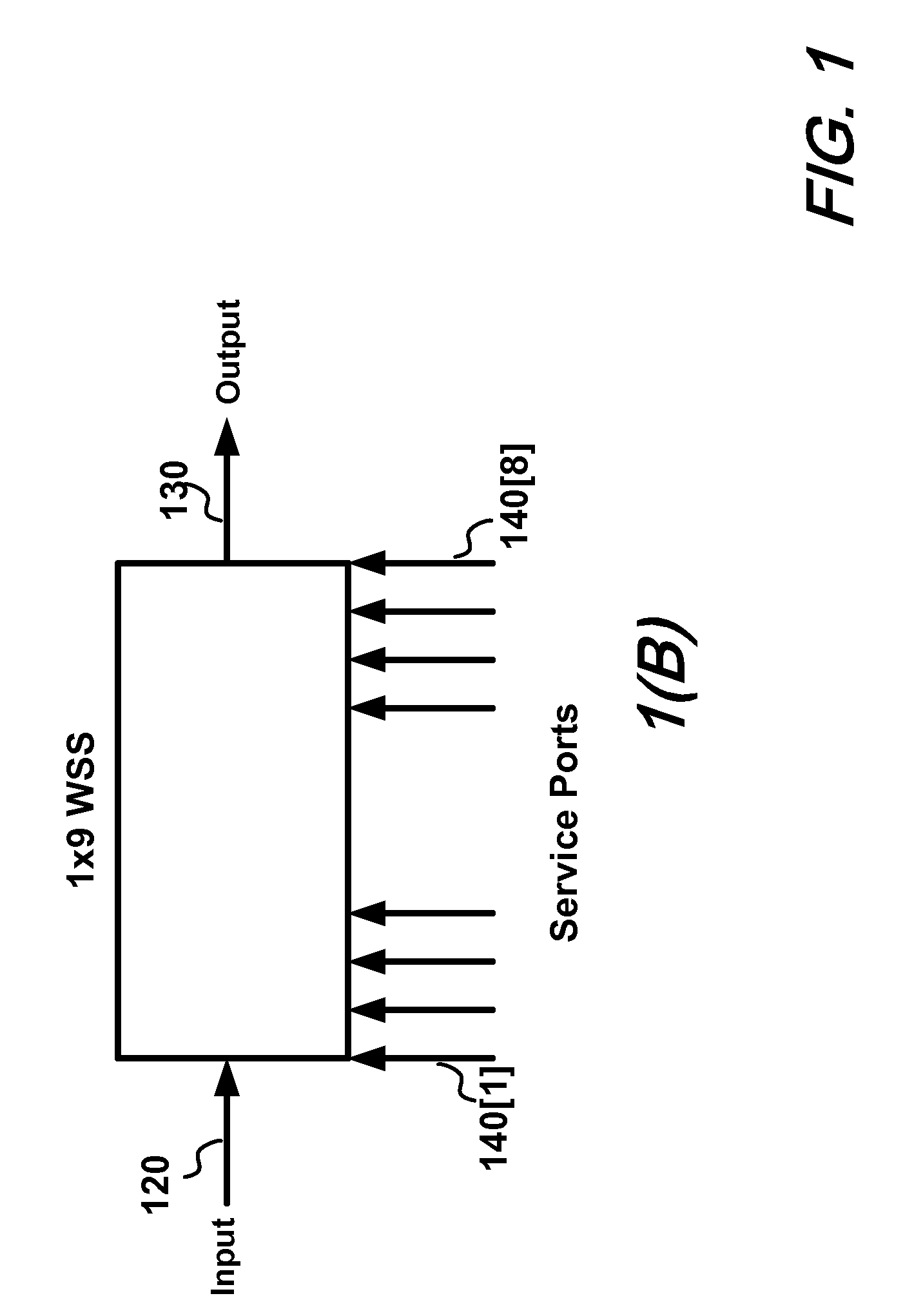 Centralized resource management in wavelength selective switch based wavelength cross connect systems