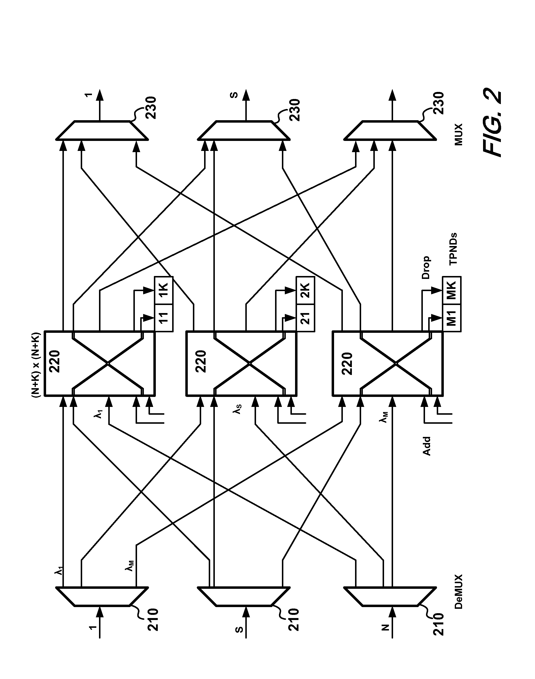 Centralized resource management in wavelength selective switch based wavelength cross connect systems