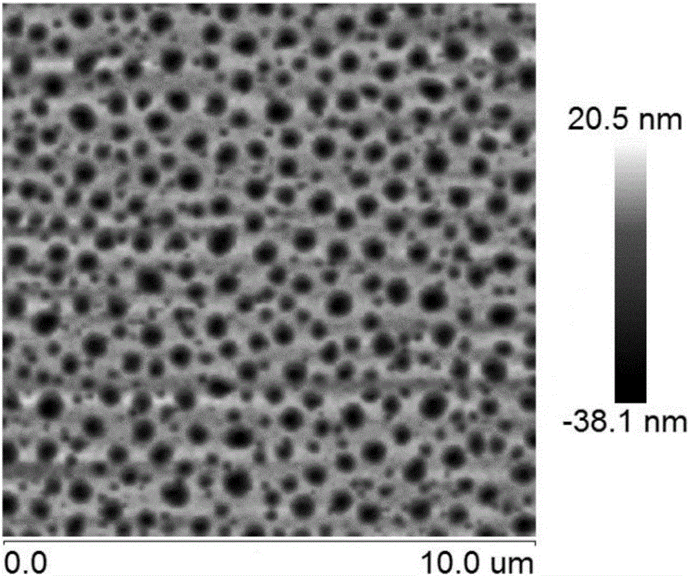 Porous structure organic field effect transistor photosensitive memory and preparation method thereof