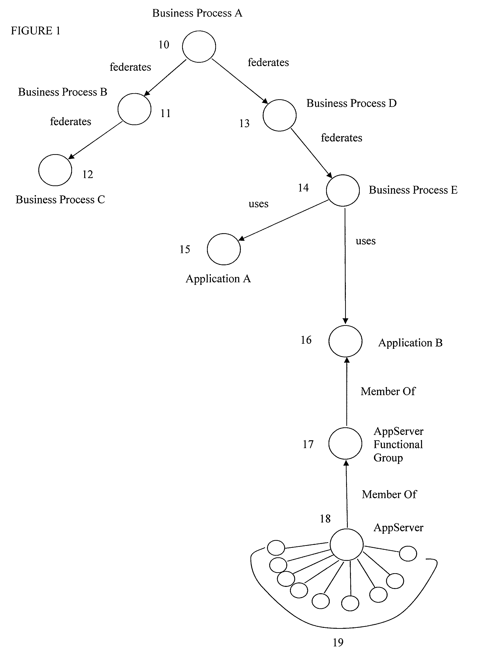 System and method for automated configuration control, audit verification and process analytics