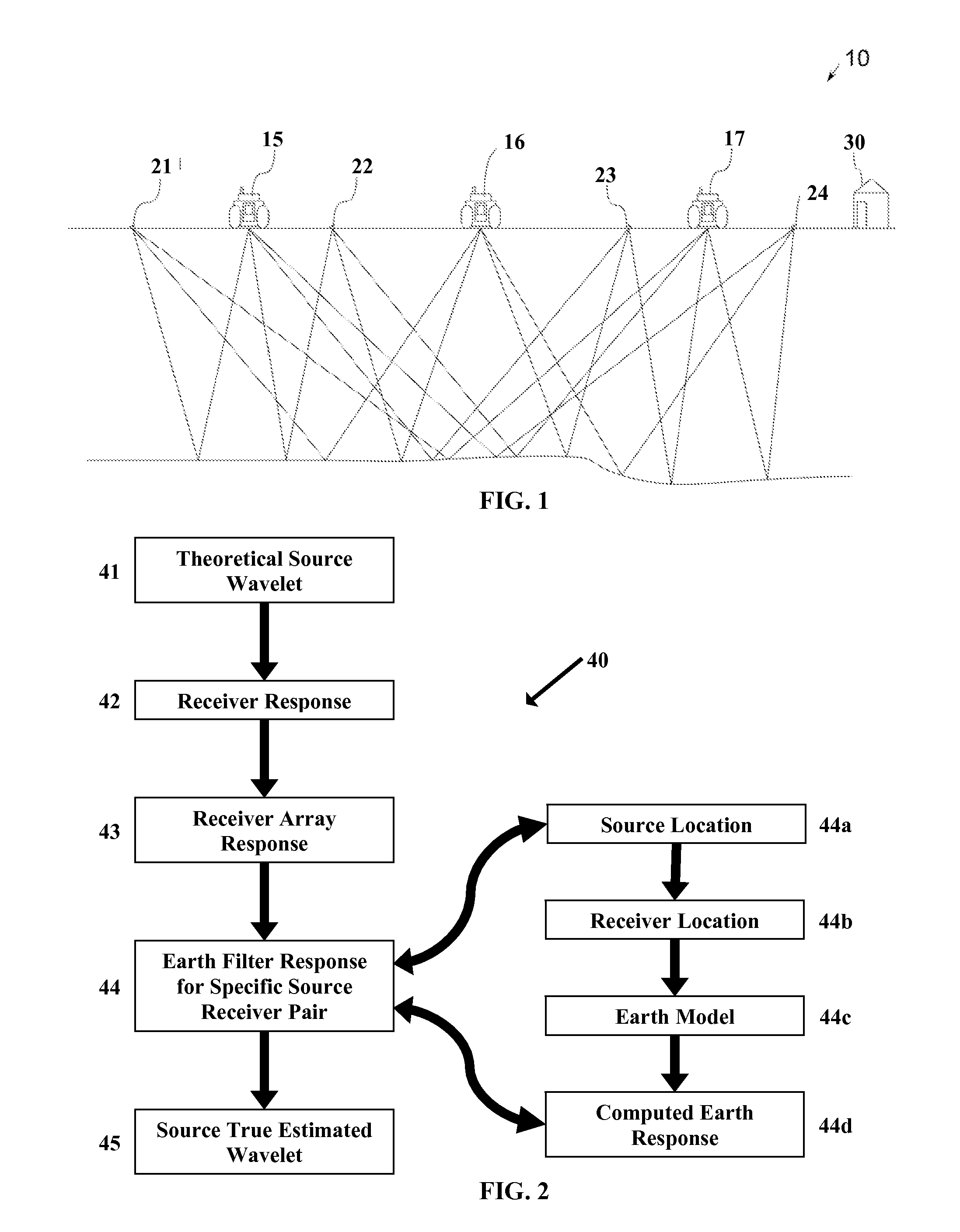 Seismic true estimated wavelet