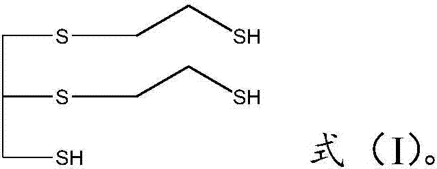 Preparation method of polythiol compound for optical resin