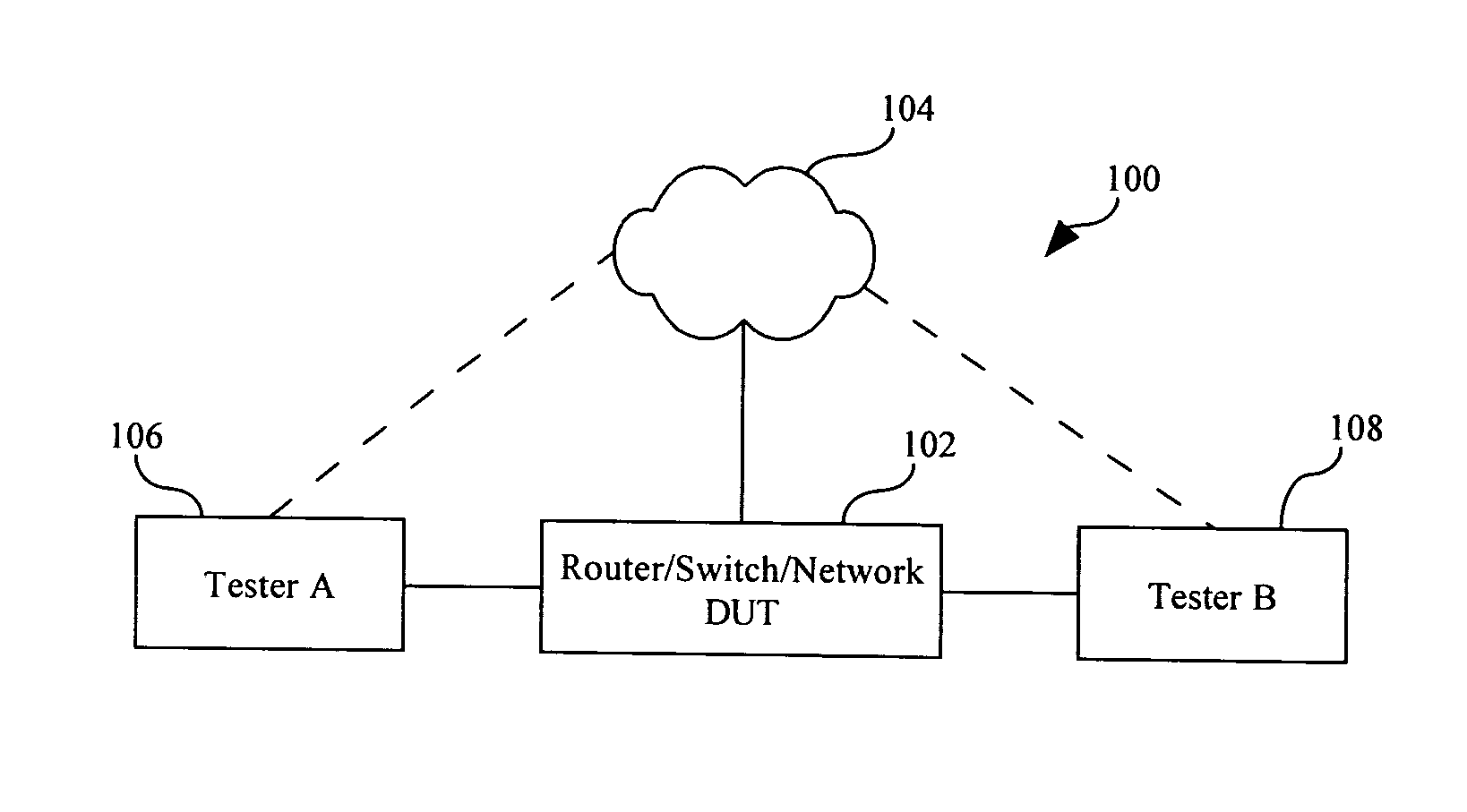 Apparatus and method for intra-cell delay time analysis