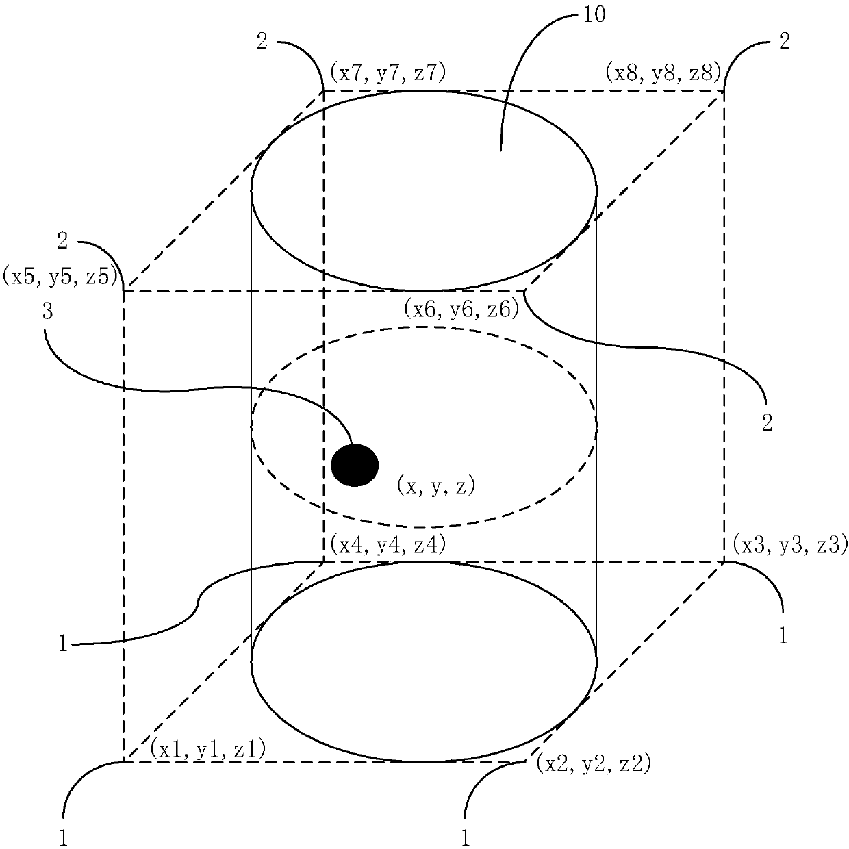 Unmanned aerial vehicle positioning method and system