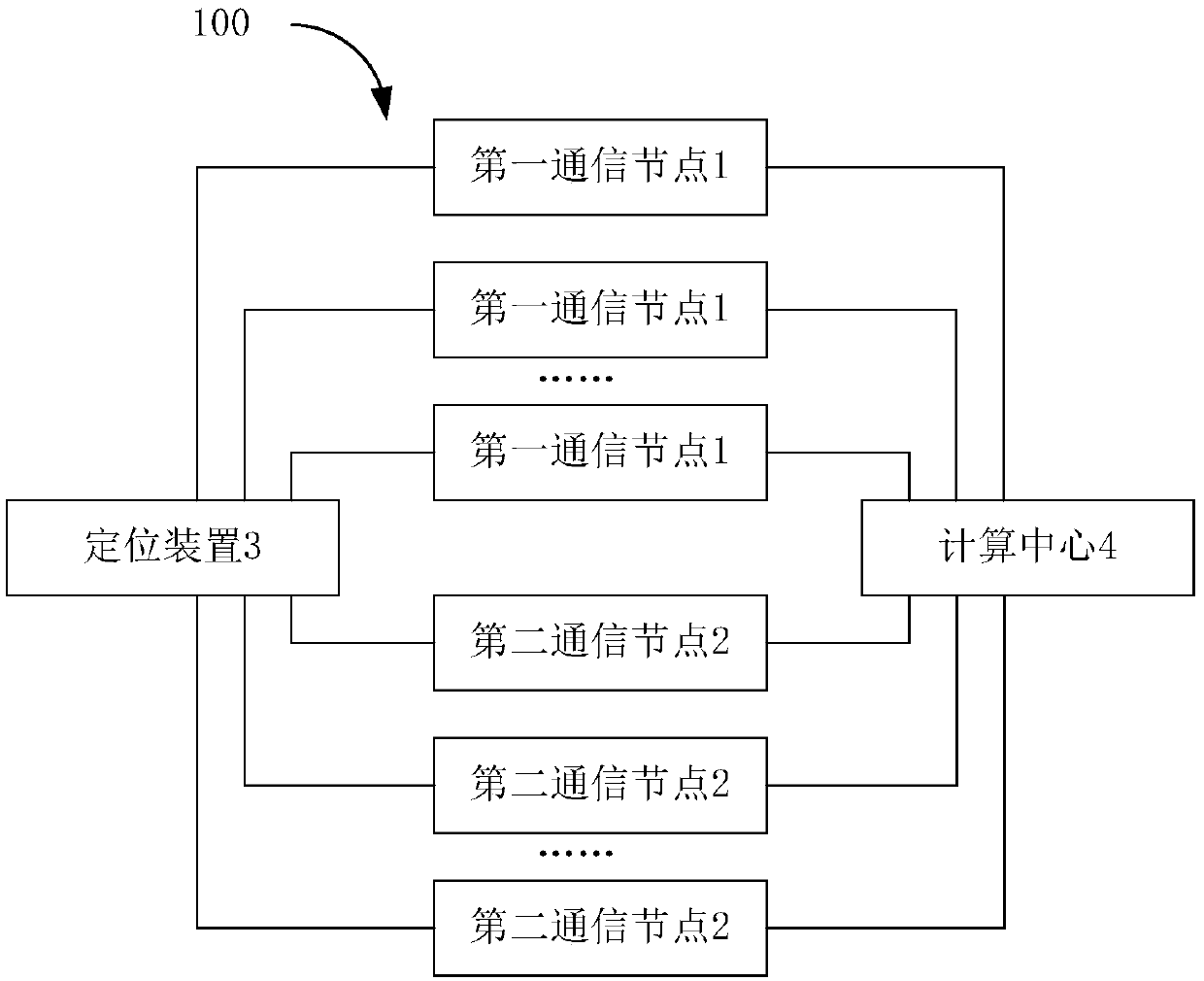 Unmanned aerial vehicle positioning method and system