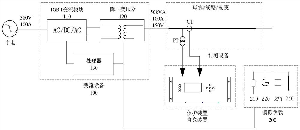 Power distribution network relay protection vector check and action logic verification test device and method