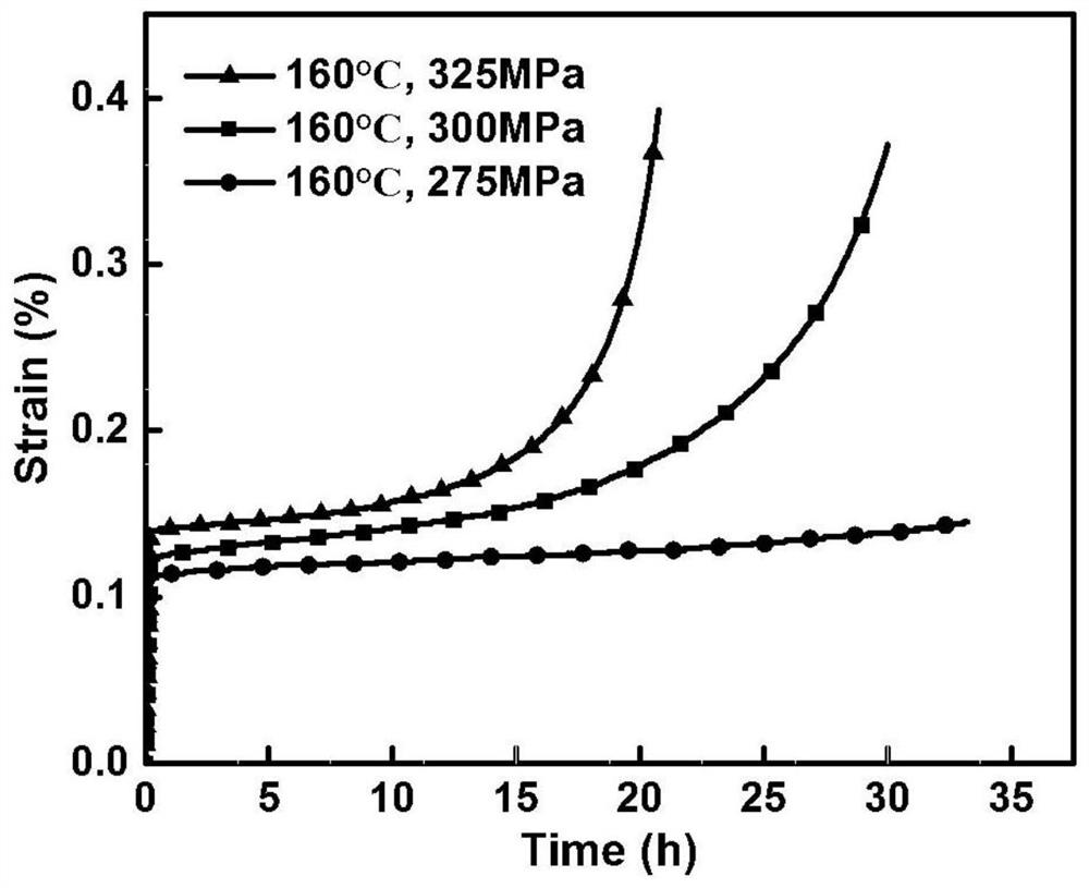 Method for optimizing machining sequence of aluminum alloy component based on computer simulation and computer equipment