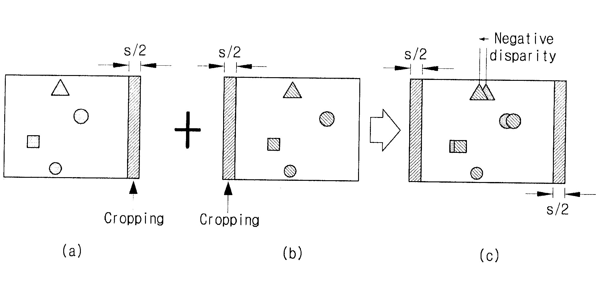 Method for adjusting disparity in three-dimensional image and three-dimensional imaging device thereof