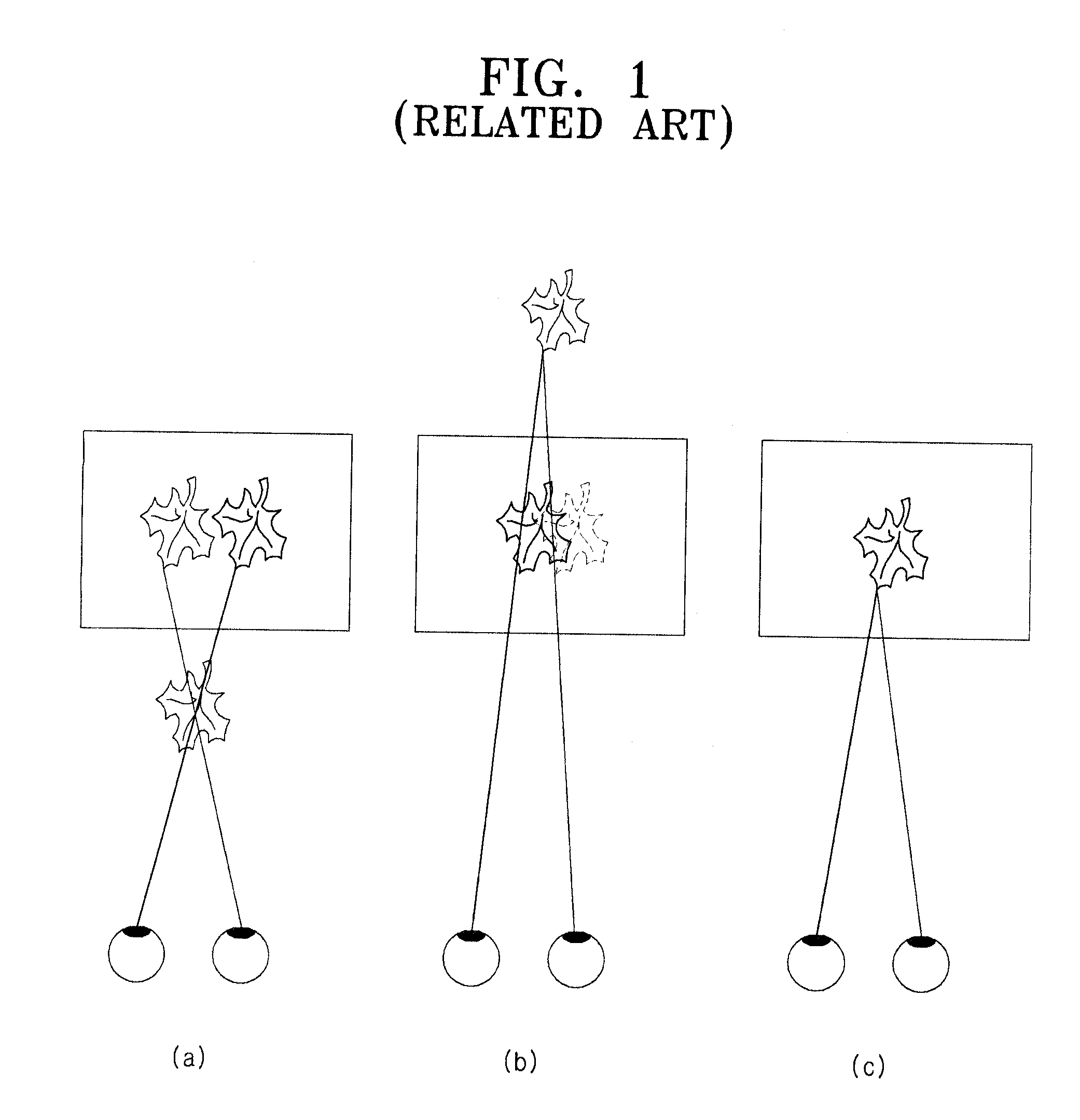 Method for adjusting disparity in three-dimensional image and three-dimensional imaging device thereof