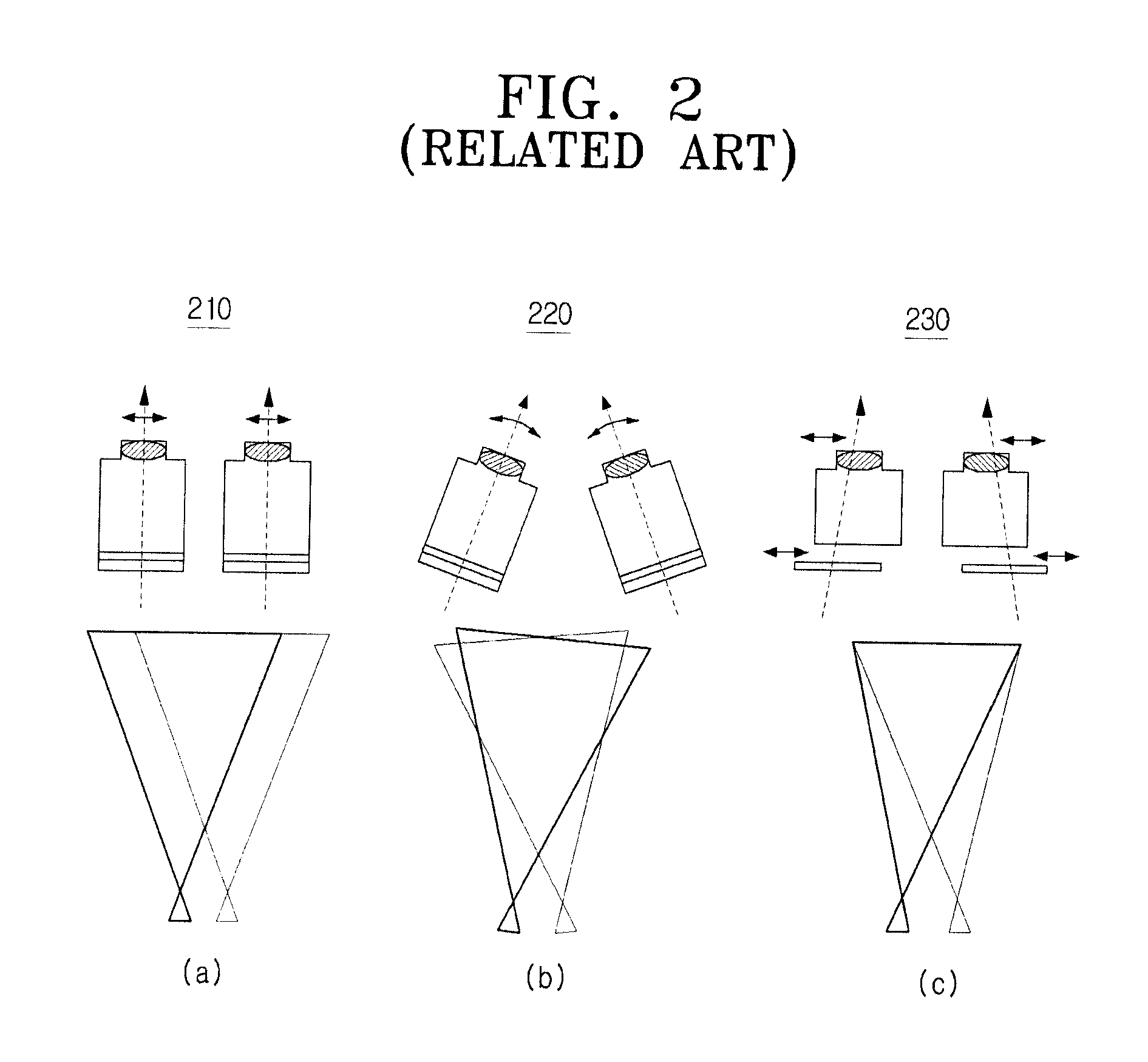 Method for adjusting disparity in three-dimensional image and three-dimensional imaging device thereof