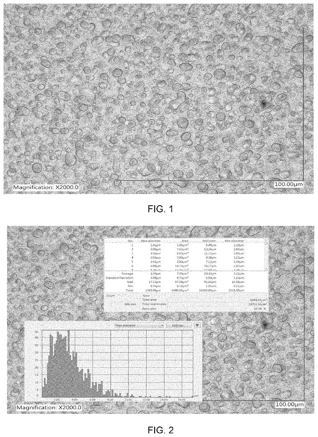 Topical Analgesic Gel Compositions