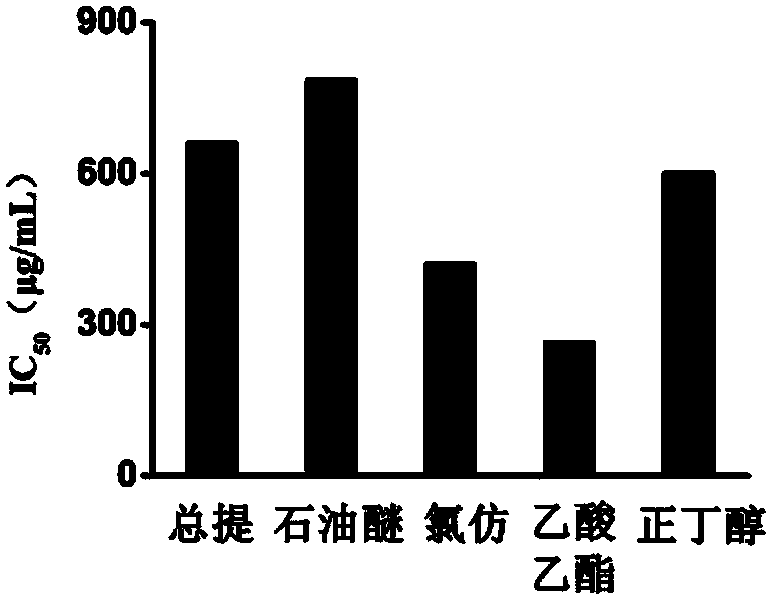 Stilbene compound for treating liver injury as well as preparation method and application thereof