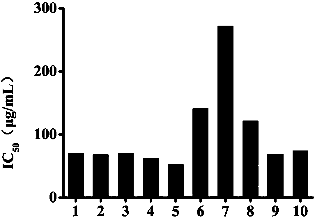 Stilbene compound for treating liver injury as well as preparation method and application thereof