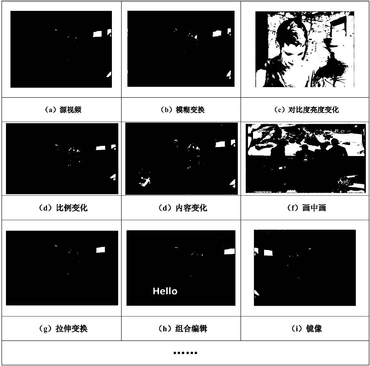 Copy video detection method based on continuous copy frame sequence