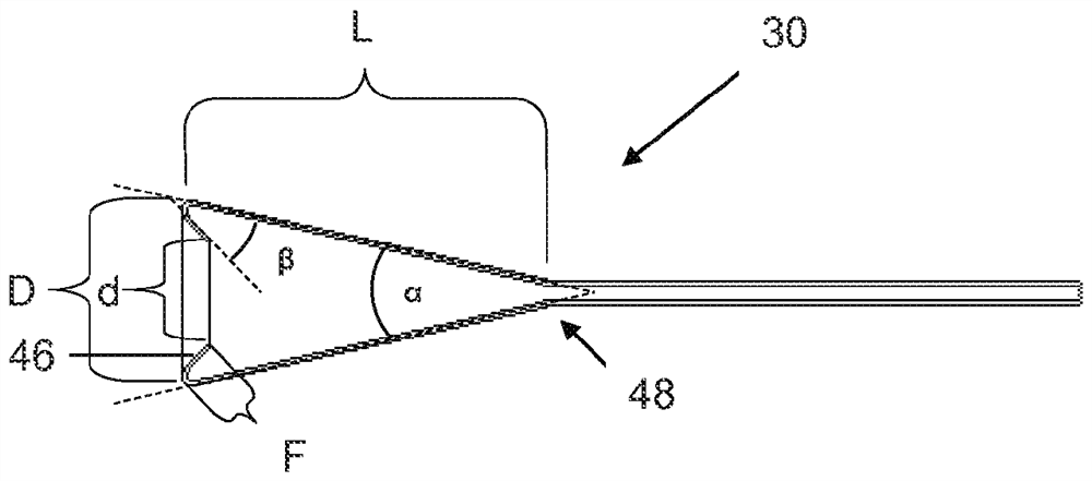 Modifications of the inferior vena cava filter and recovery system