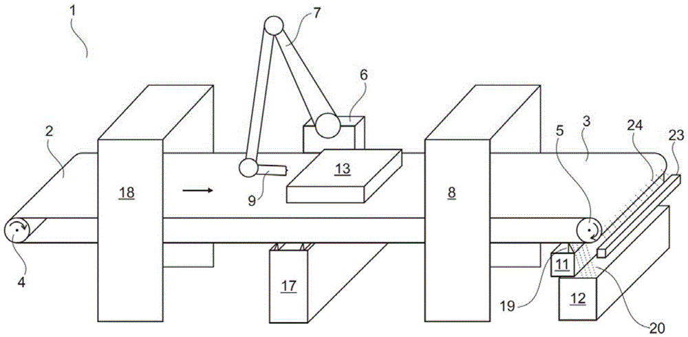 Optimisation of a device for painting work pieces