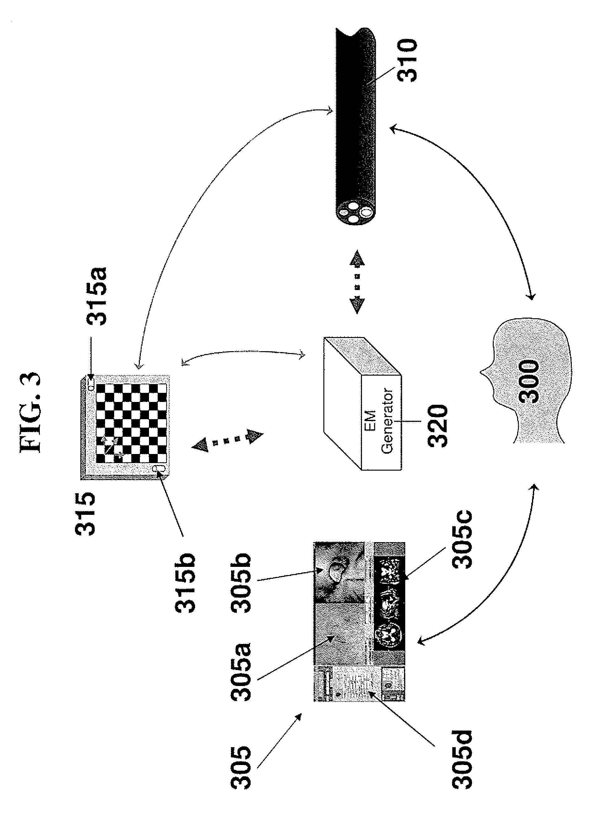 Camera calibration for endoscope navigation system