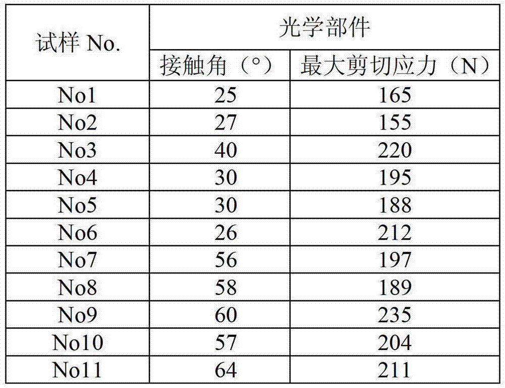 Optical member and application of same