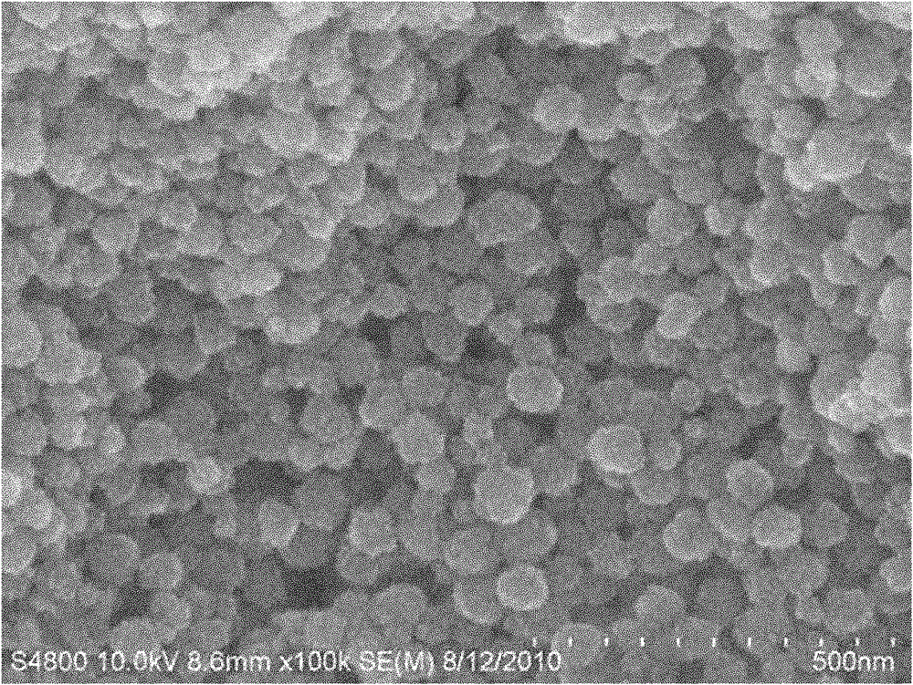 Preparation method of organic polymer modified ferric iron tetroxide multistage spheres