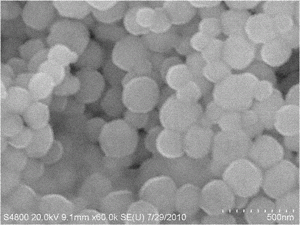 Preparation method of organic polymer modified ferric iron tetroxide multistage spheres