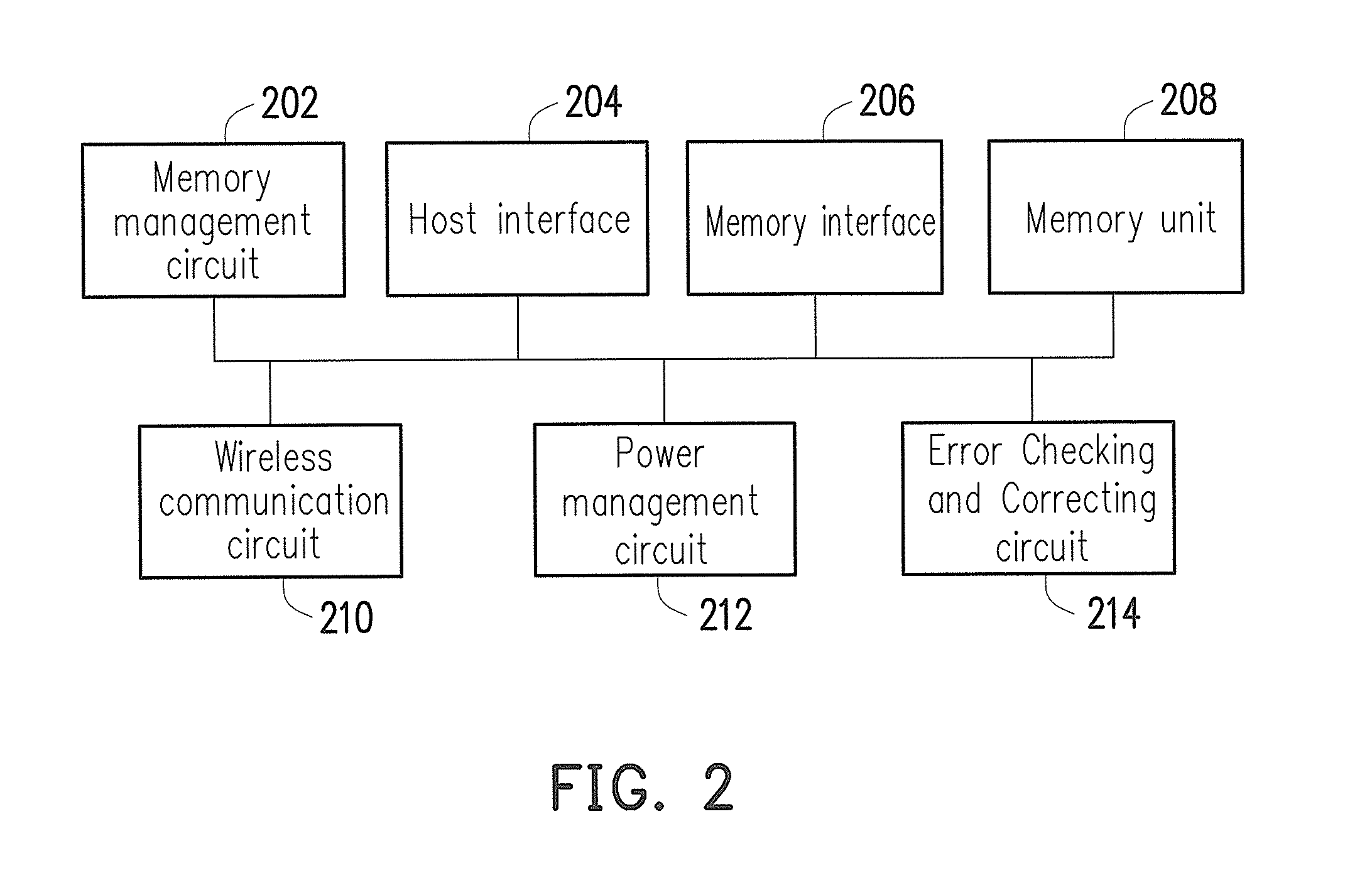 Data accessing method and system and memory storage apparatus