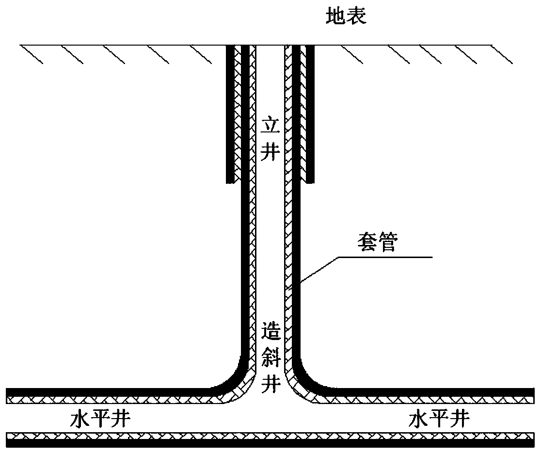 Method for treating rock burst through thick-layer hard roof modified pressure relief source