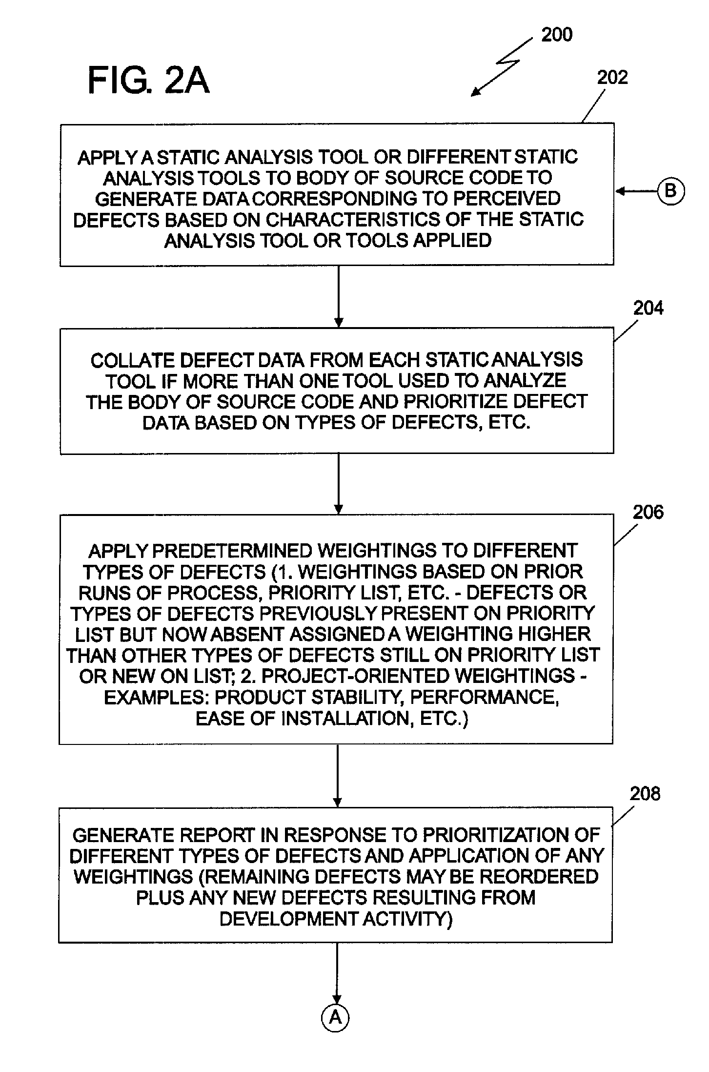 Method and system for autonomically prioritizing software defects