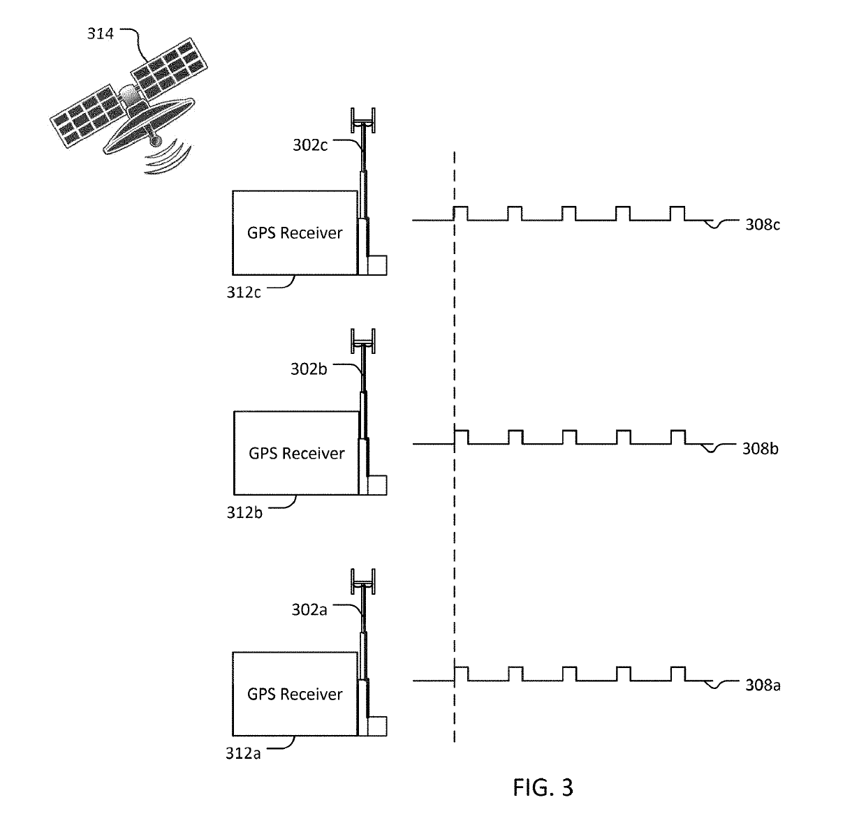 System and method for event synchronization in wireless networks