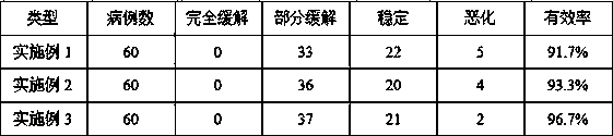 Traditional Chinese medicine compound for treating esophagus cancer and preparation method thereof