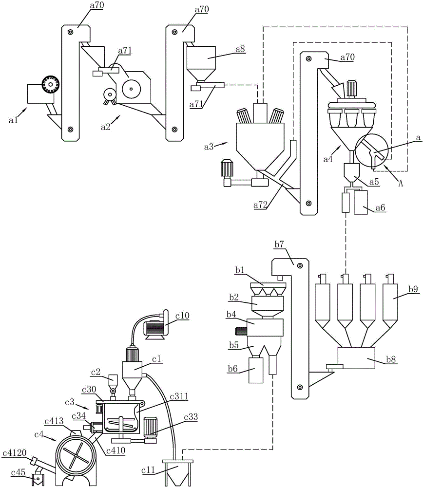 Zeolite powder production line and production process