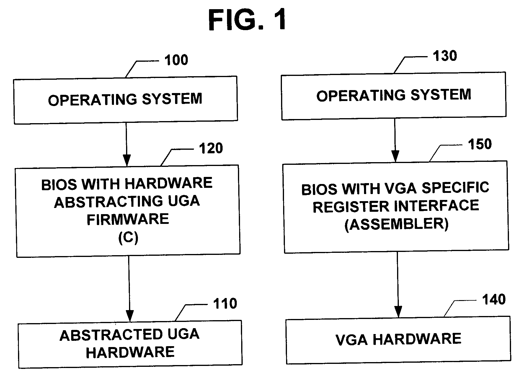 Universal graphics adapter