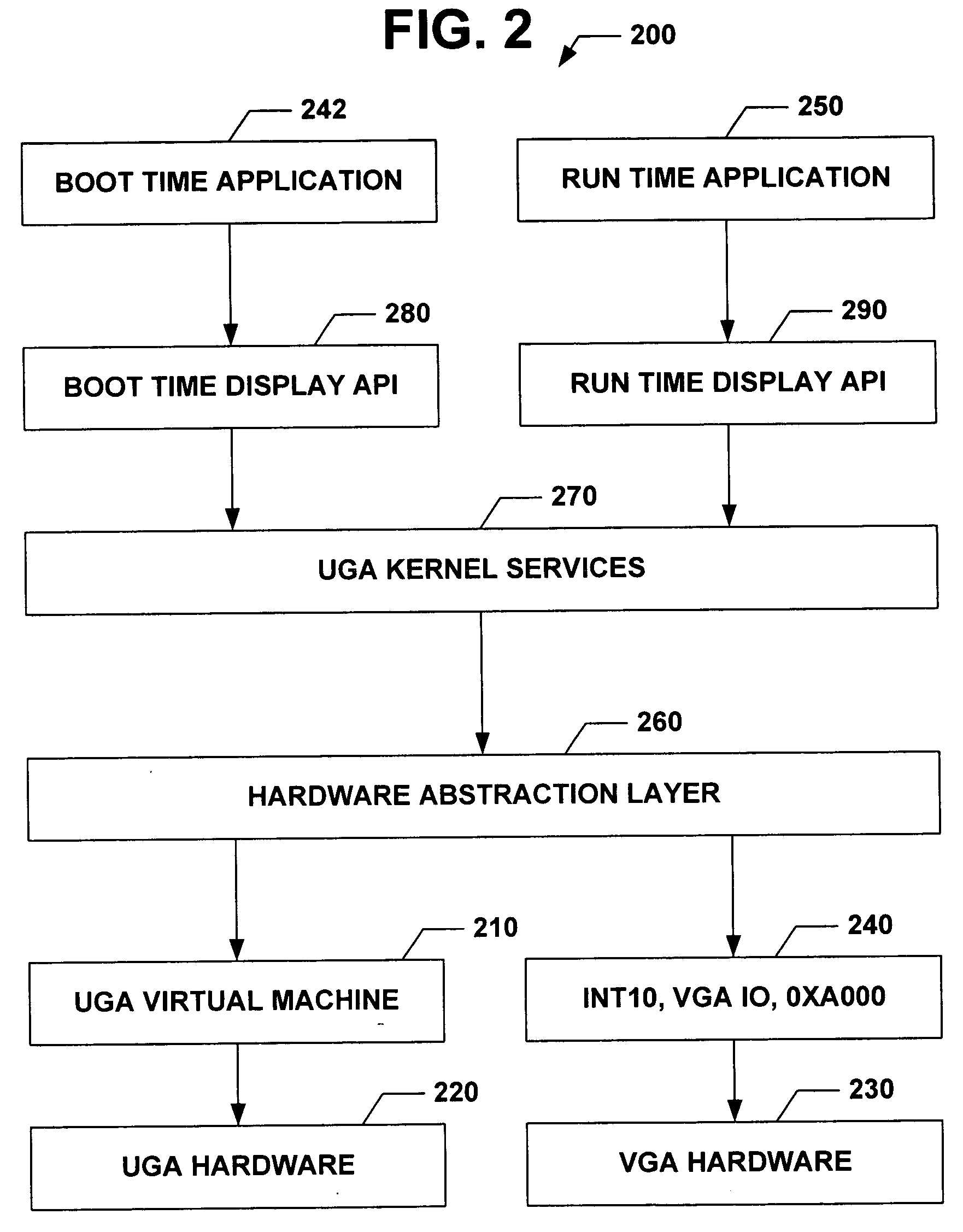 Universal graphics adapter