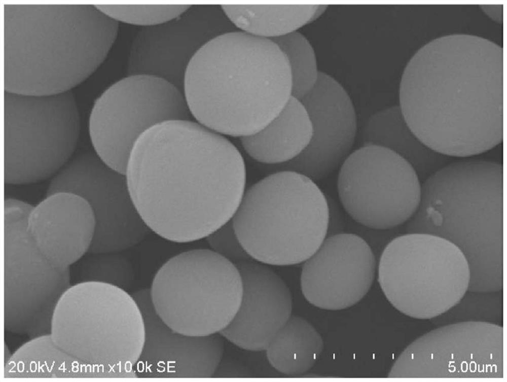 Spherical aluminum nitride powder and method for producing spherical aluminum nitride powder