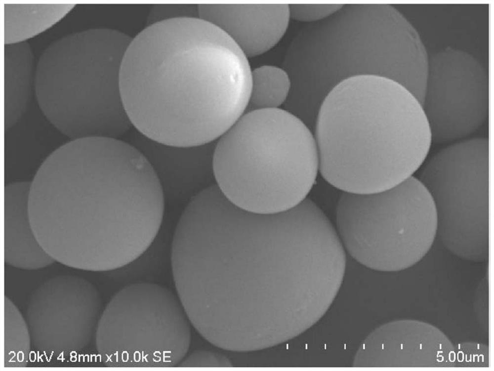 Spherical aluminum nitride powder and method for producing spherical aluminum nitride powder